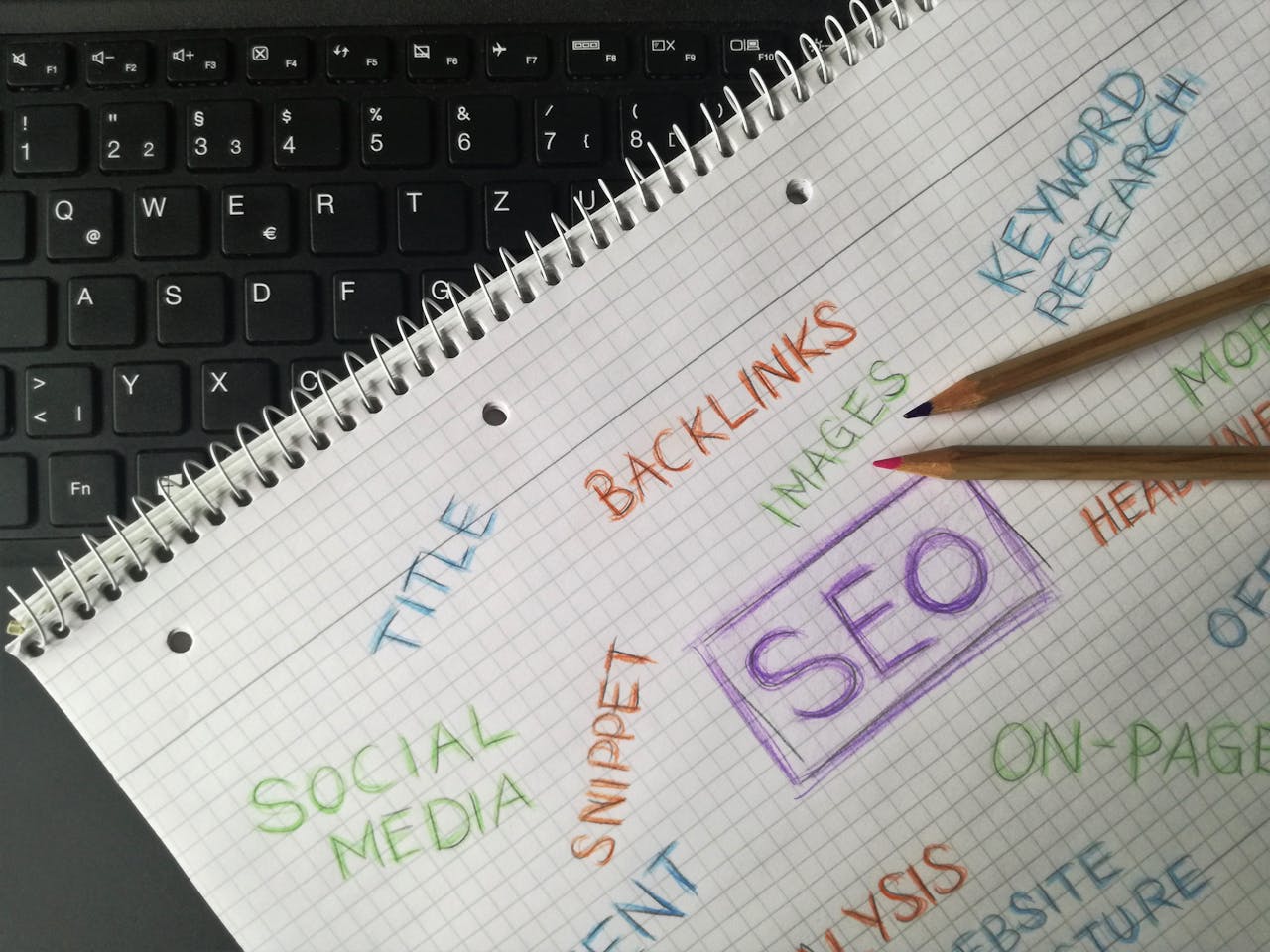 about-01 Close-up of notebook with SEO terms and keywords, highlighting digital marketing strategy.